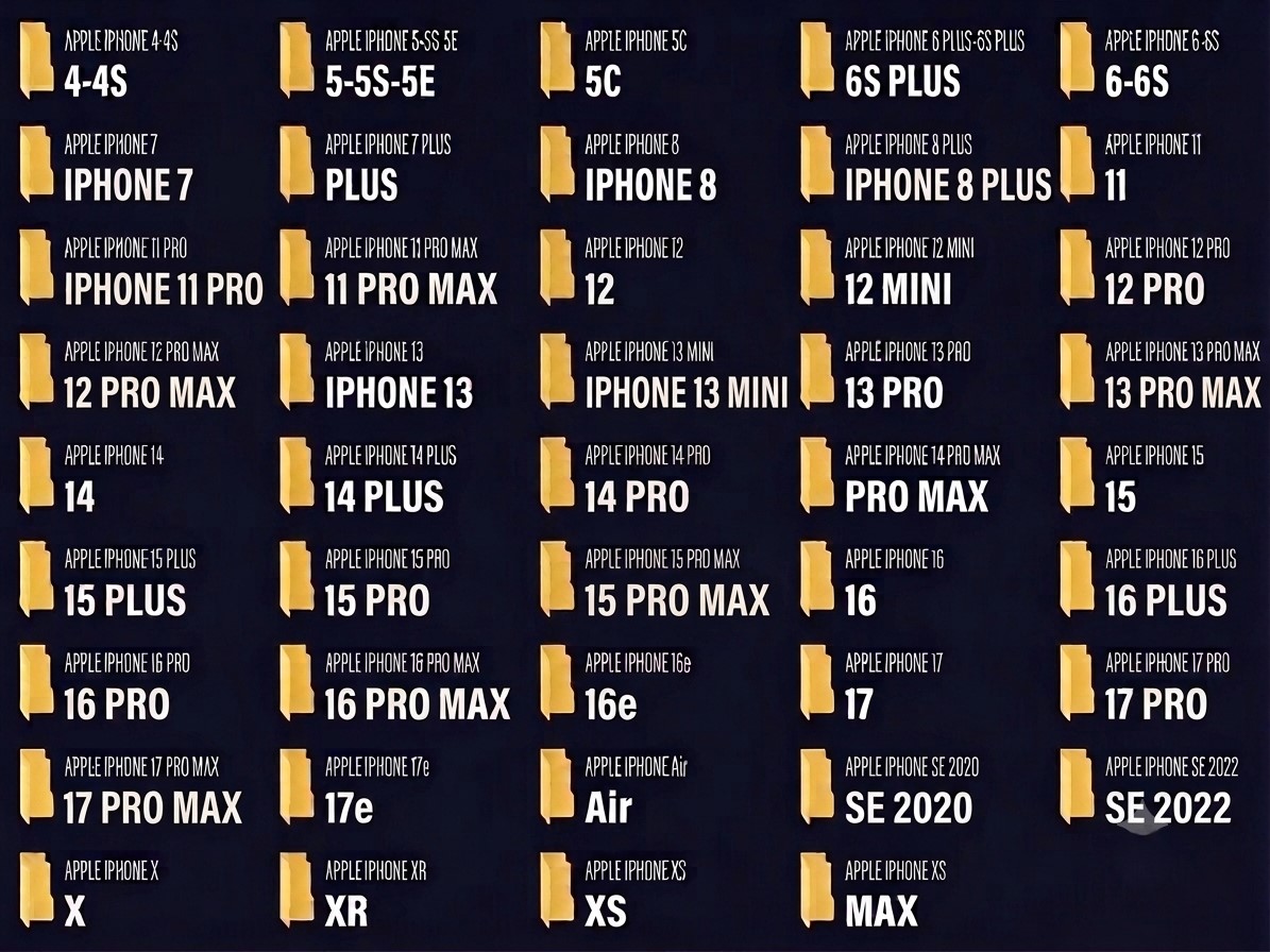 all-apple-v1